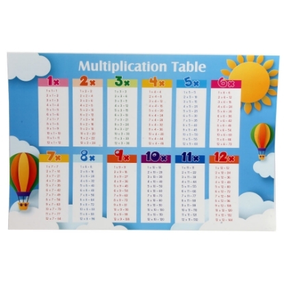 Picture of POSTER MULTIPLICATION TABLE 31.5 × 47.5 CM